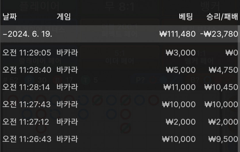 제휴 유로스타 포전후기(0)