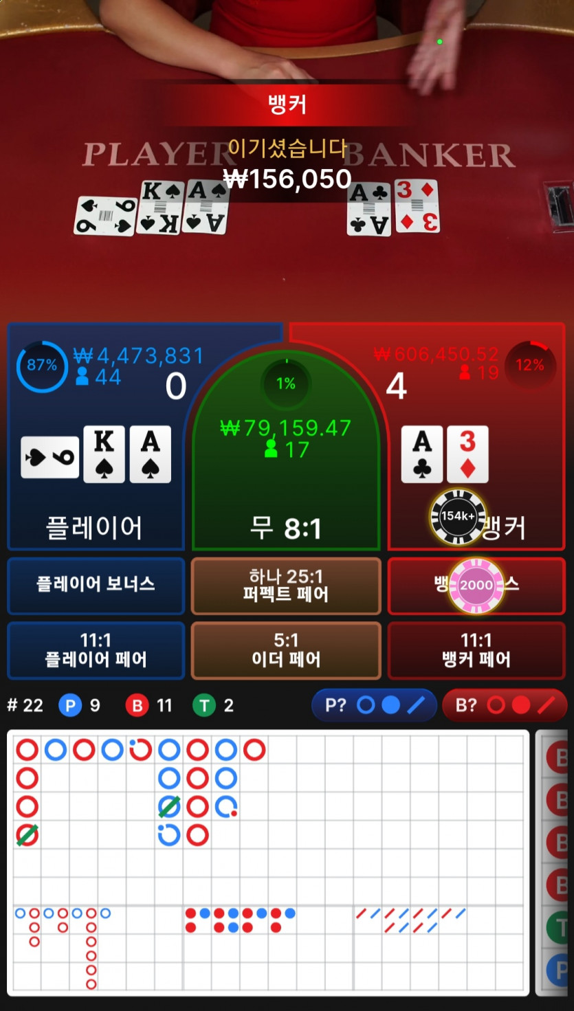 비제휴후기(0)