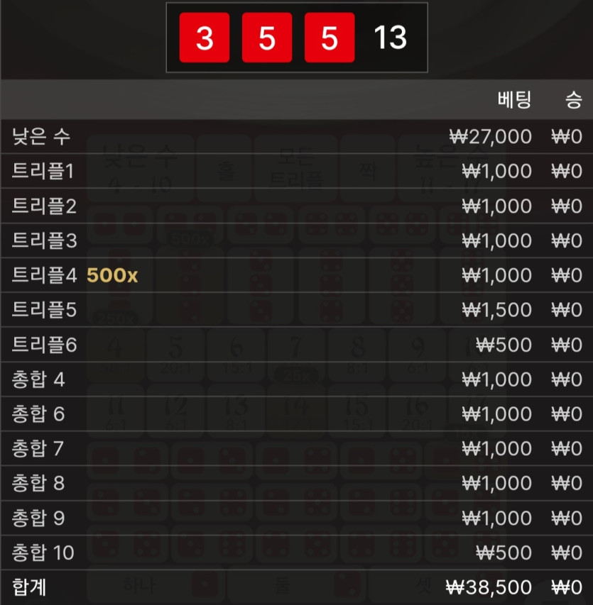 유로스타후기(0)