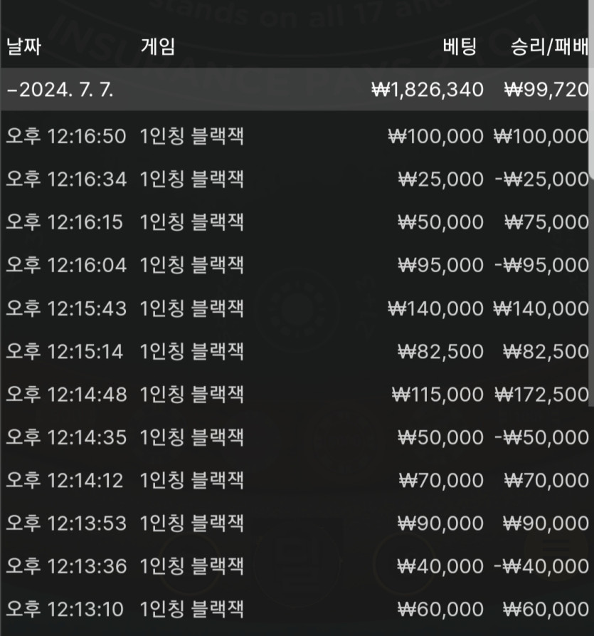 유로포전후기(0)