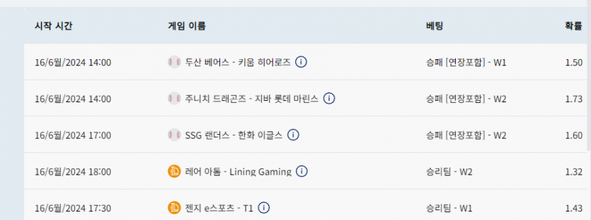 크보벳후기(0)