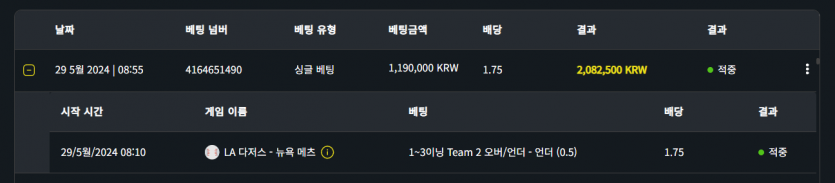 벳위즈 후기(0)
