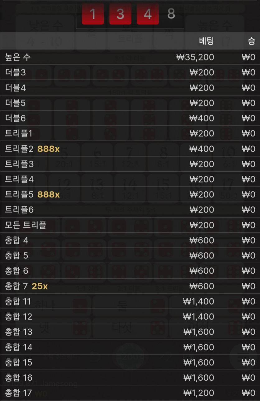 유로스타후기(0)