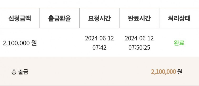 케이 후기(0)