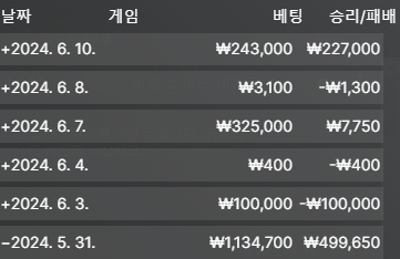 유로스타 후기(0)