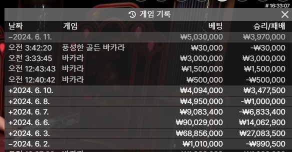 케이카지노 후기(0)