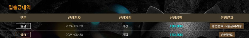 비제휴후기(0)