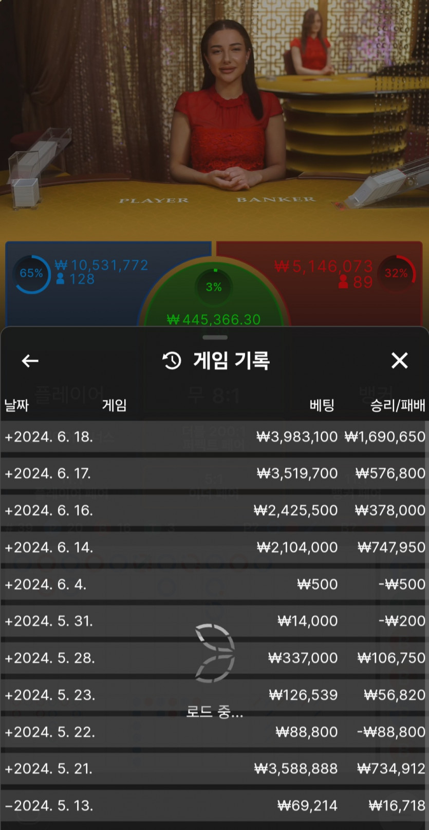 비제휴(0)