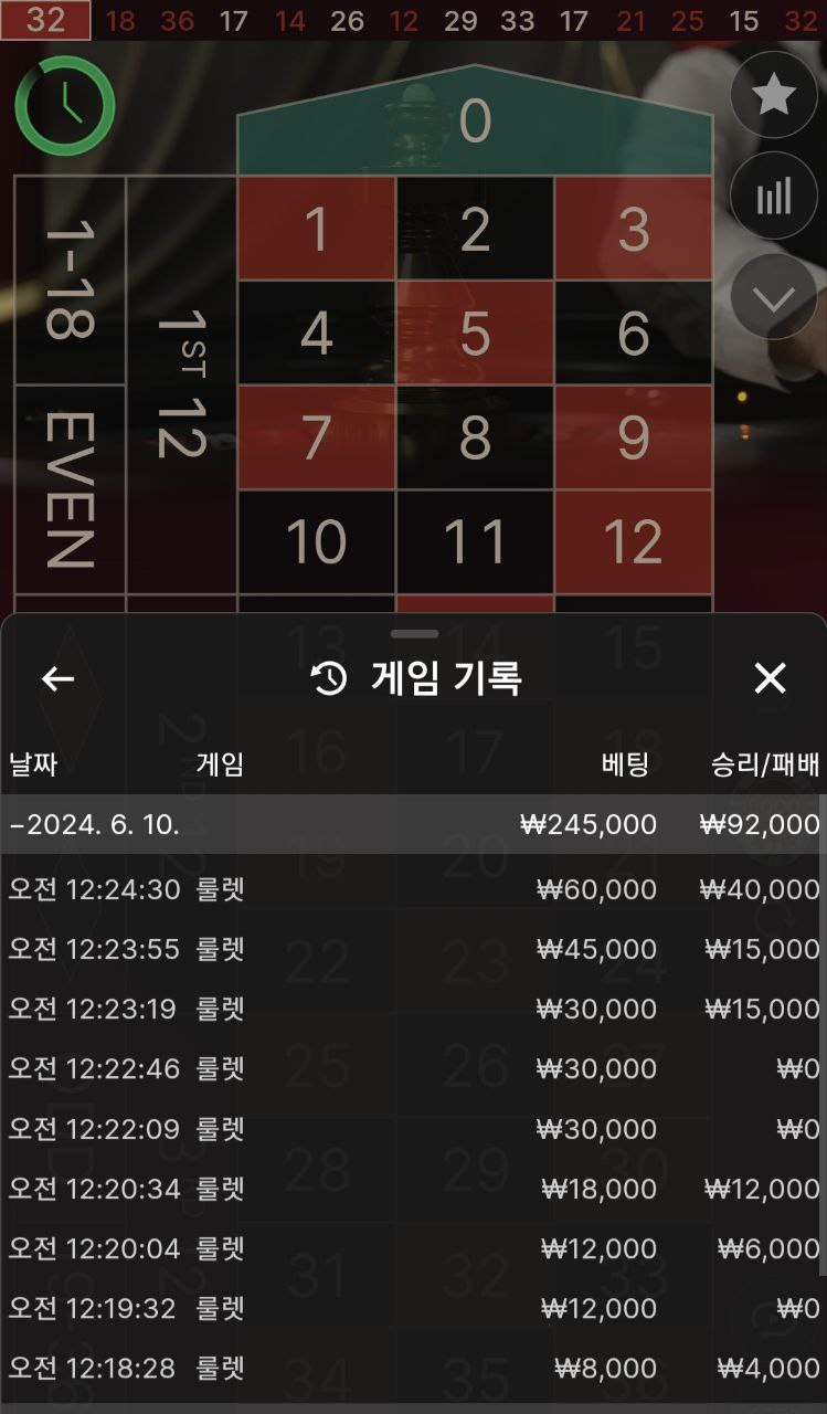 비제휴 후기(0)