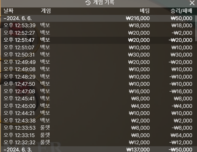 유로 후기(0)