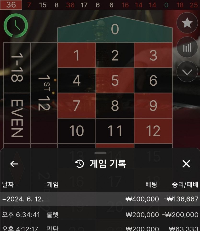 비제휴 돌발(0)