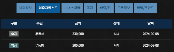 FM 후기(0)