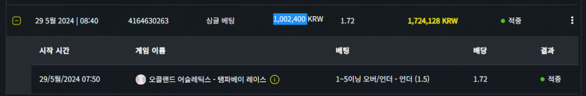벳위즈 후기(0)