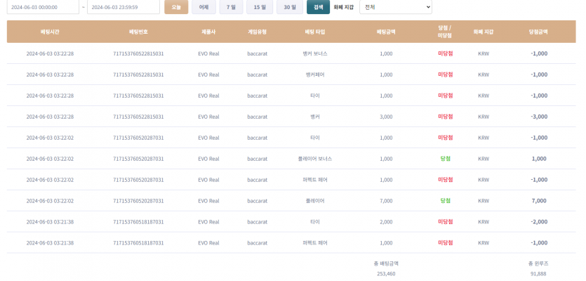 06.03 케이후기(0)