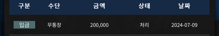 FM카지노 후기여(0)
