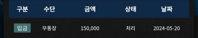 5/20 (8) FM-마감.(0)