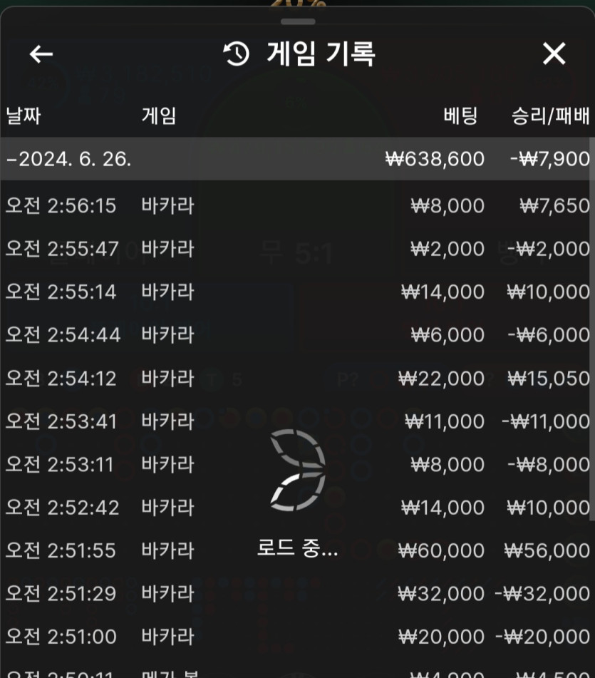 유로스타 후기(0)