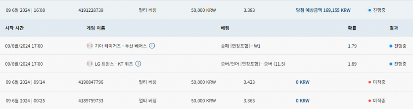 ♥벳16♥ 스포츠 후기(9일)(0)