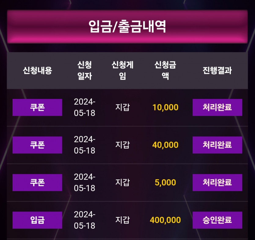 비제휴 후기(0)