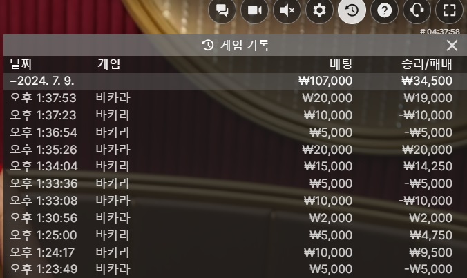 비제휴(0)