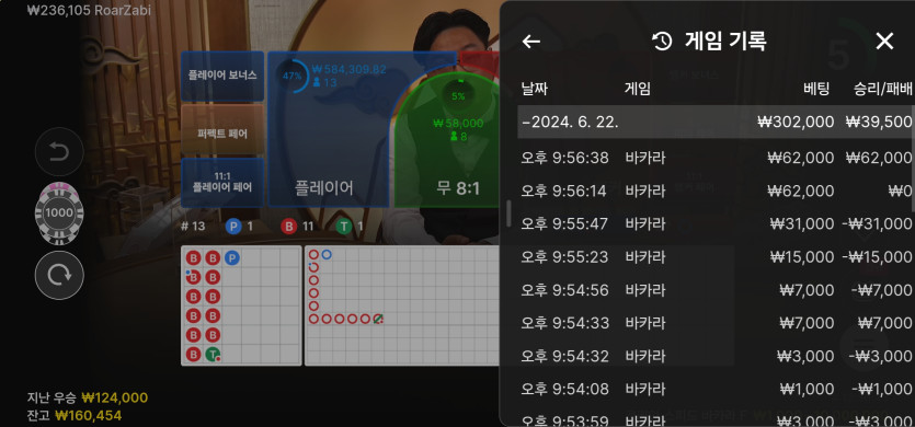 6/22 (6) ^^(0)