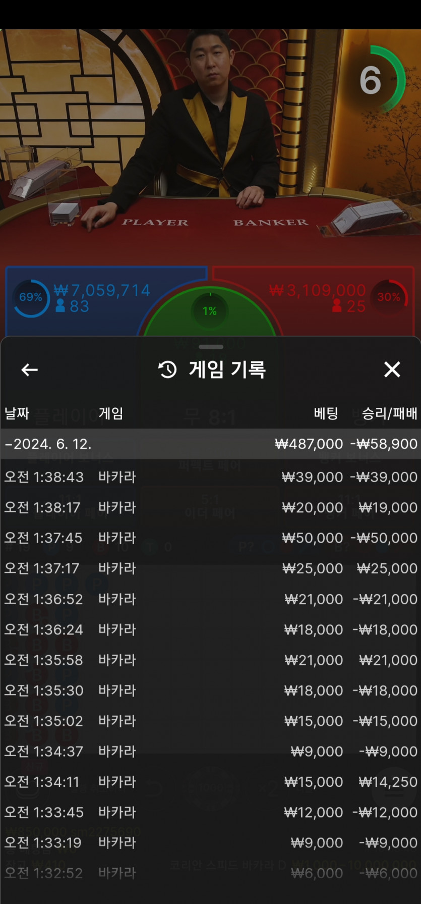 비제후 후기(0)