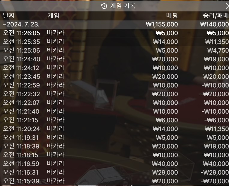 케이 7.23 2차 후기(0)