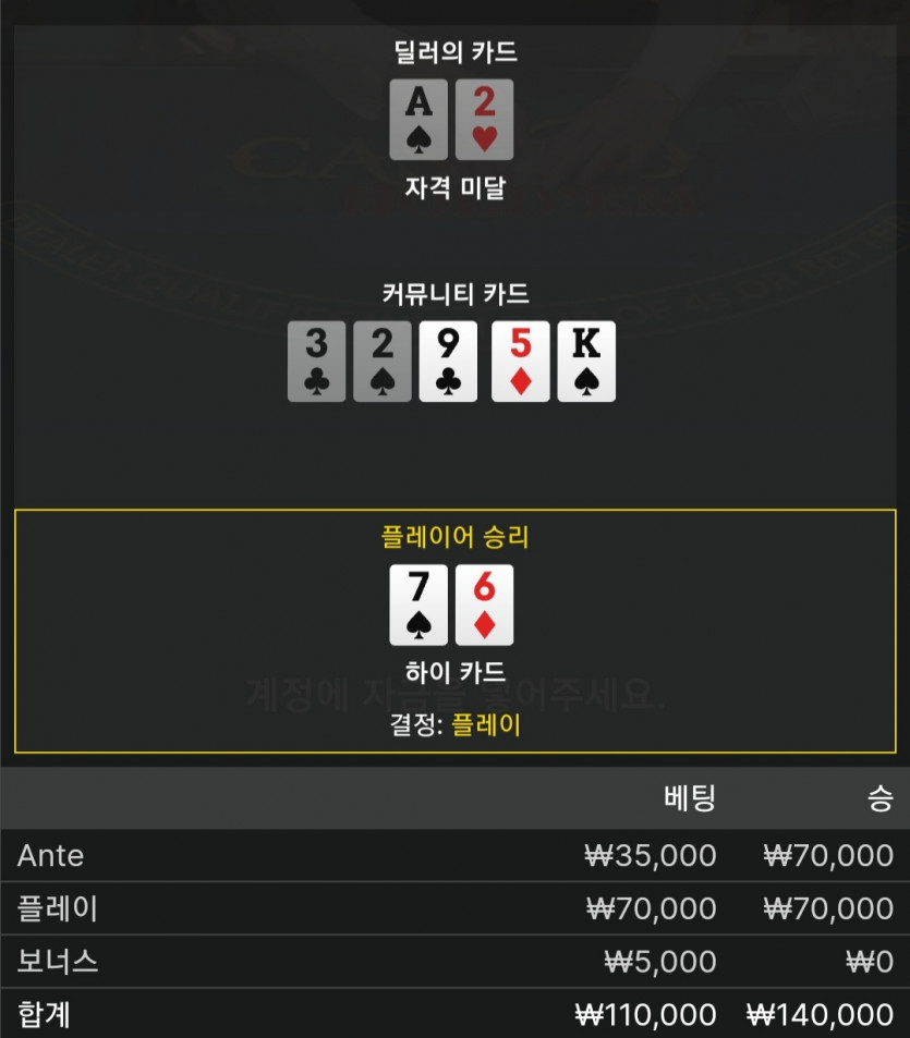 비제휴후기(0)