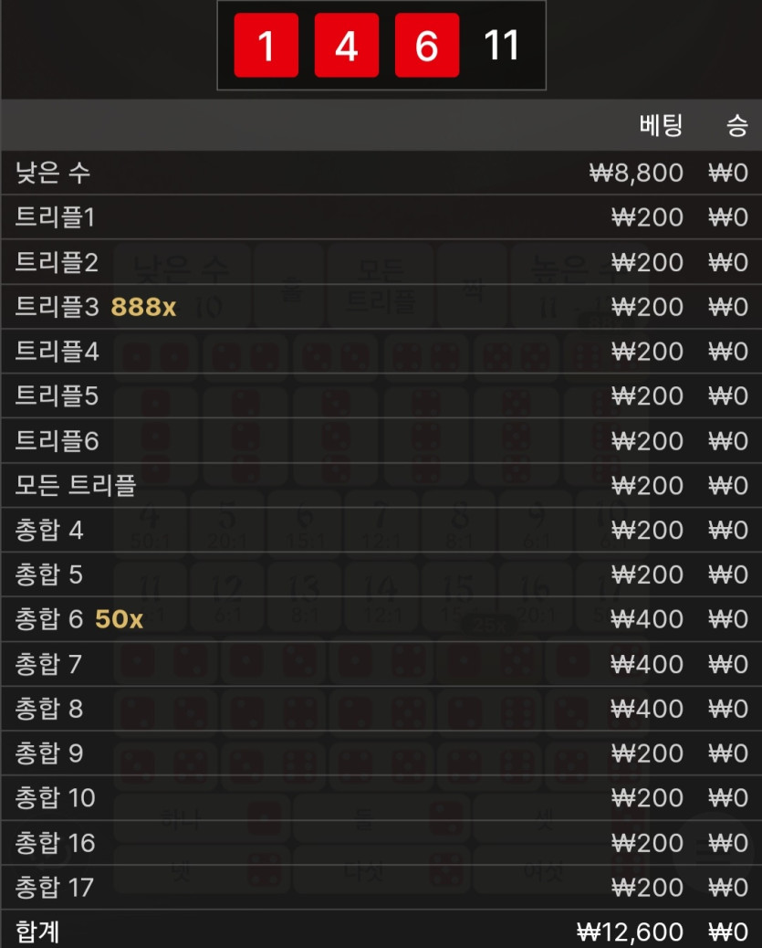 유로스타후기(0)