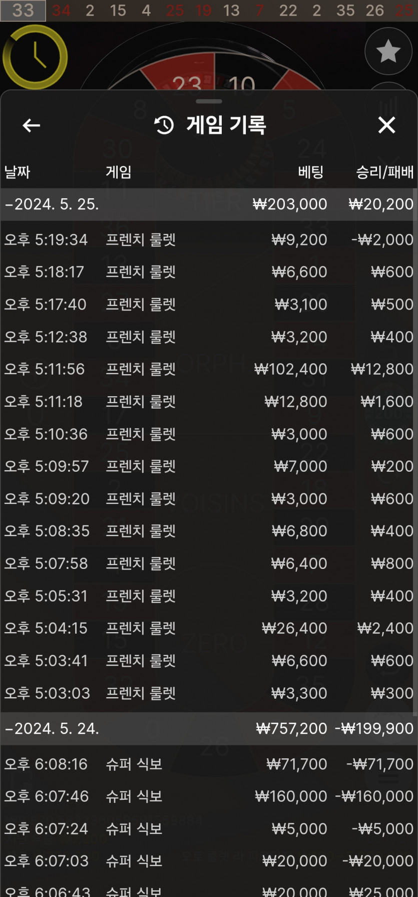 비제휴 15전 14 승 1패(0)