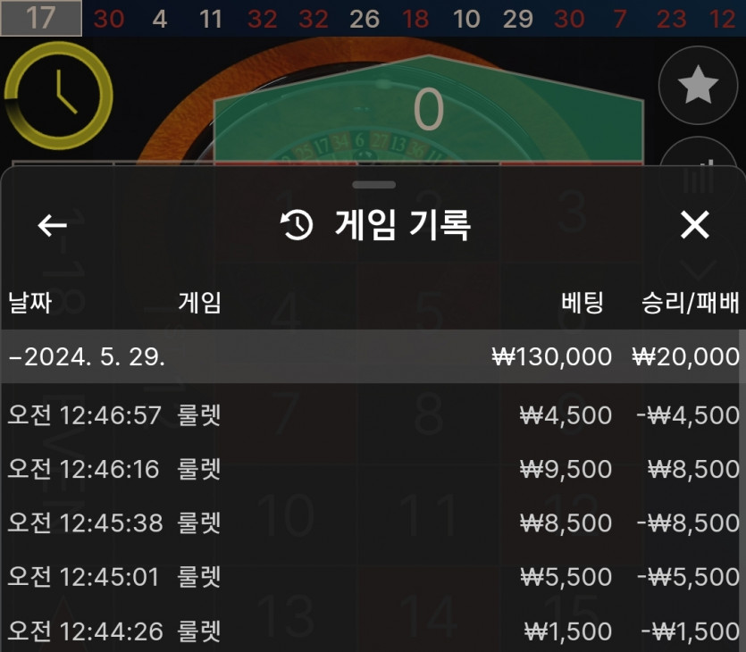 홈카지노(0)