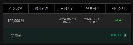 유로스타(0)