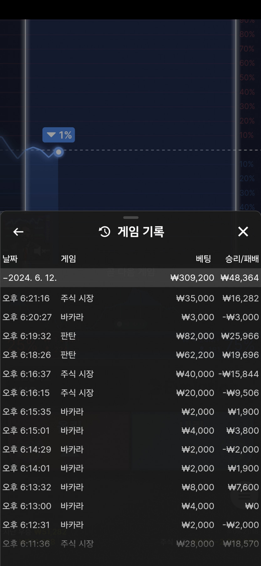 비제휴후기(0)
