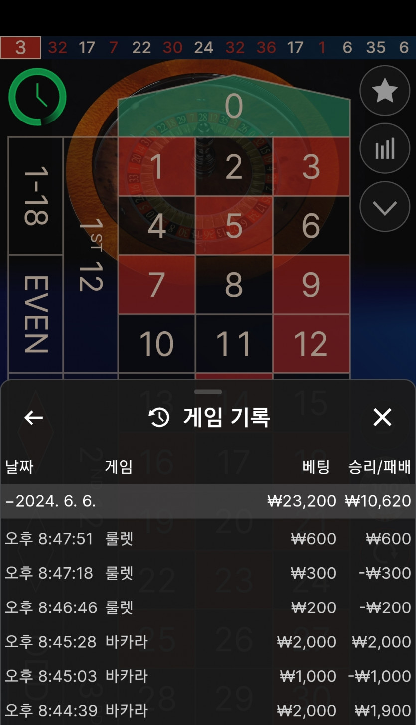 비제휴후기(0)