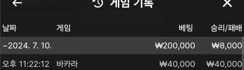 아리아카지노(0)