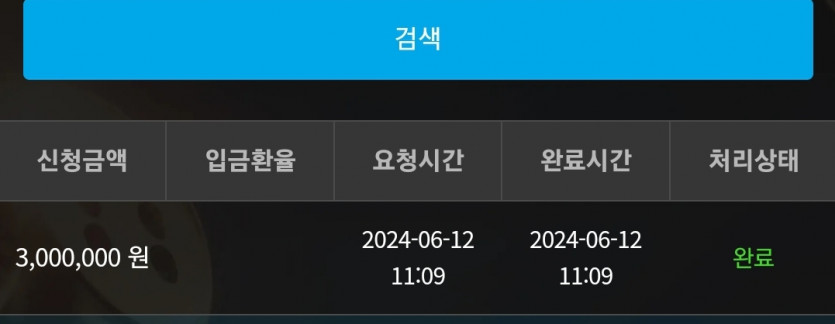12일. 비제휴후기(0)