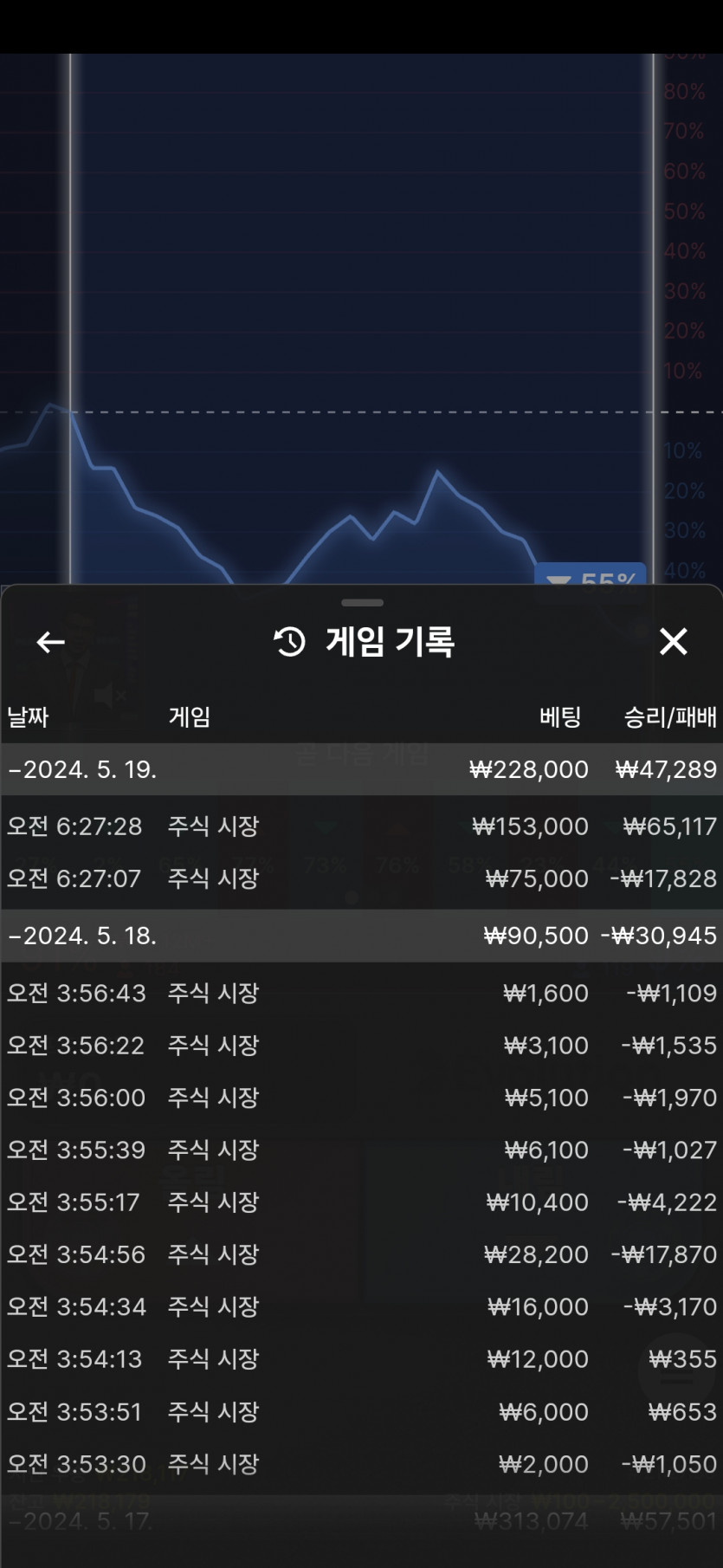 비제휴후기(0)