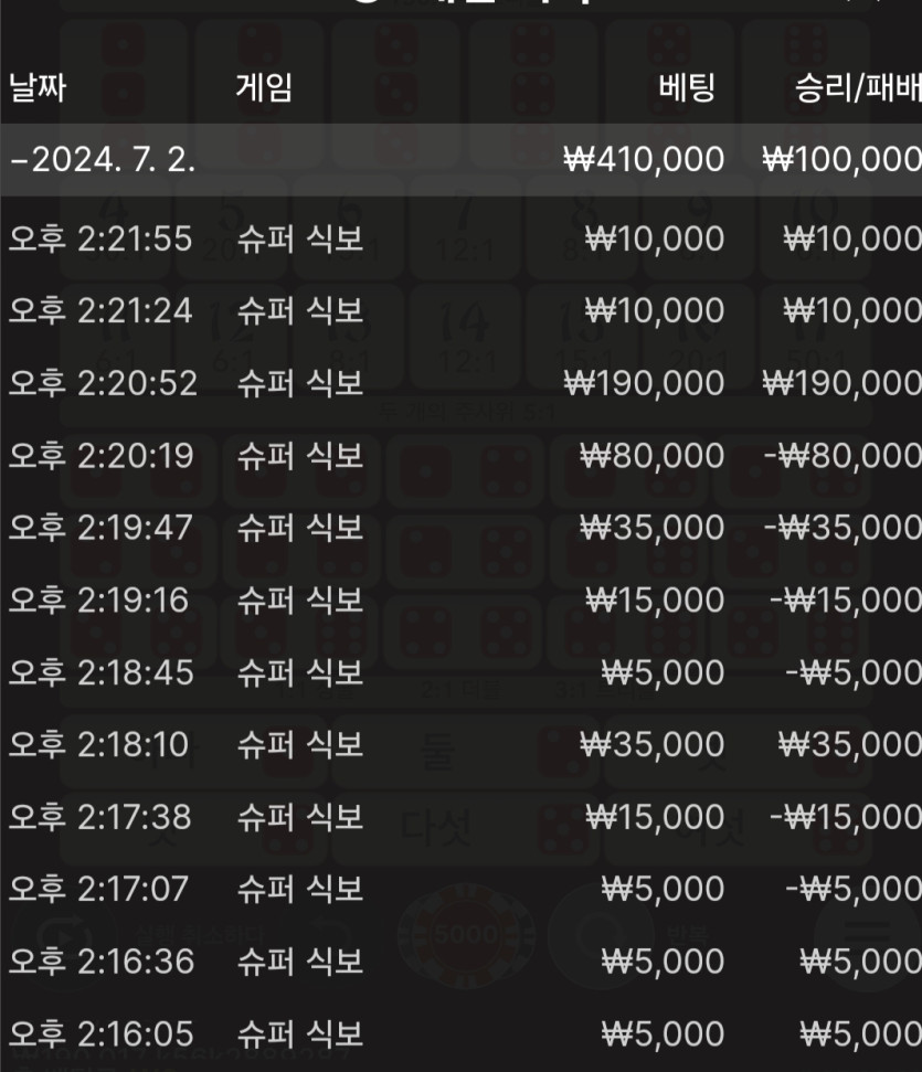 아리아카지노 후기(0)