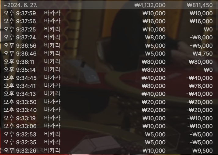 비제휴 후기7(0)