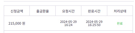 비제휴 돌발 후기(1)
