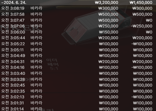 비제휴 바카라(0)