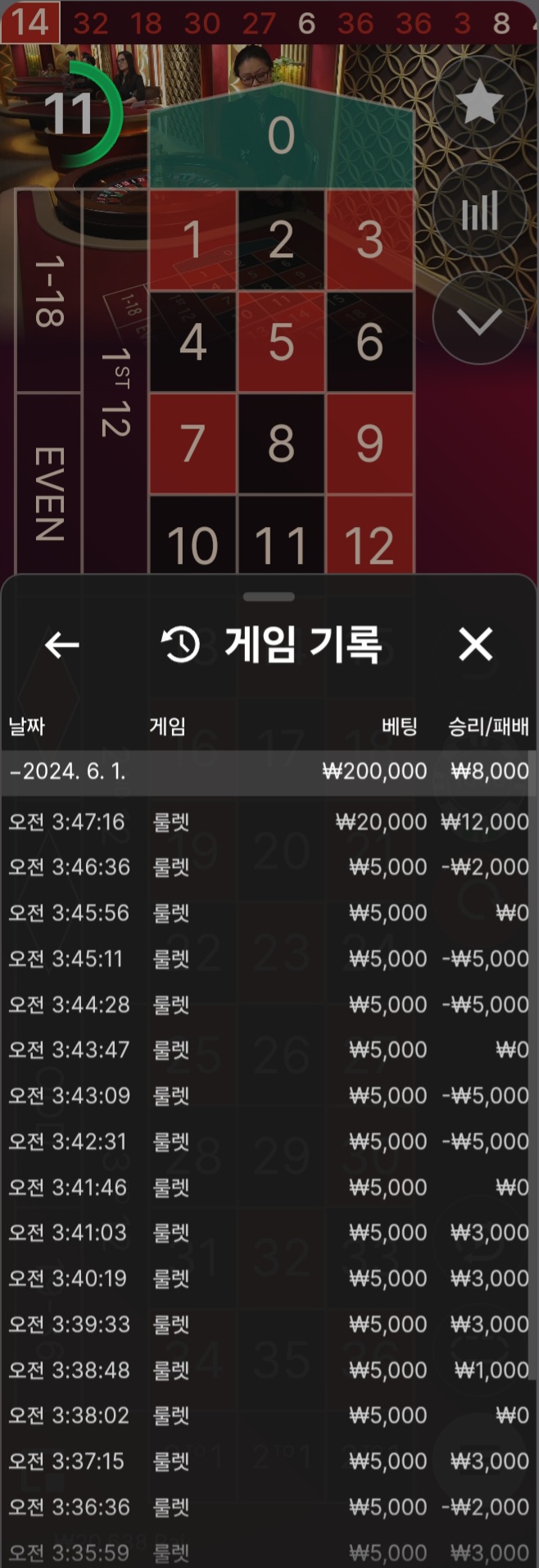 비제휴(0)