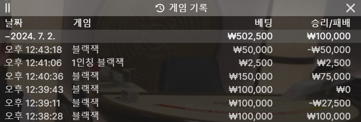 07.02 아리아 블랙잭 후기(0)