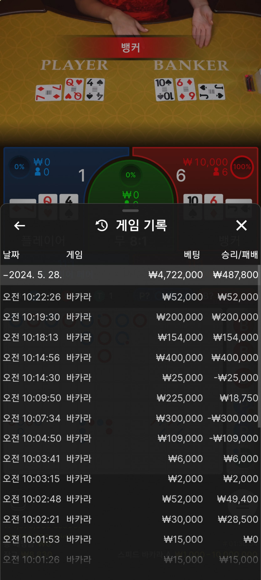 오늘도수익(0)