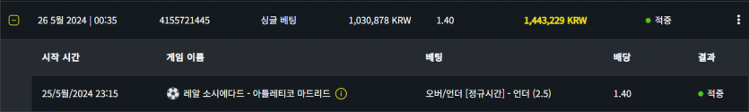 벳위즈 후기(0)