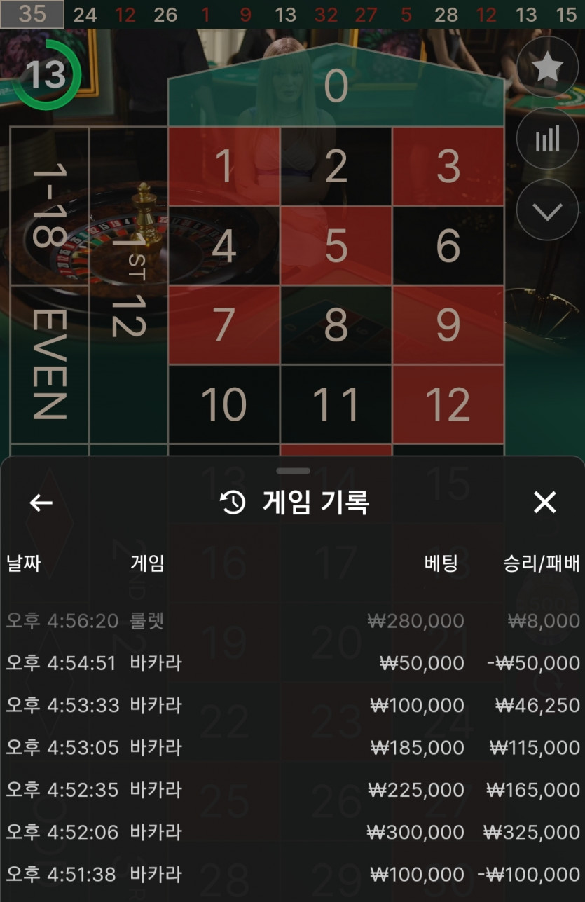 3일. 비제휴후기(1)