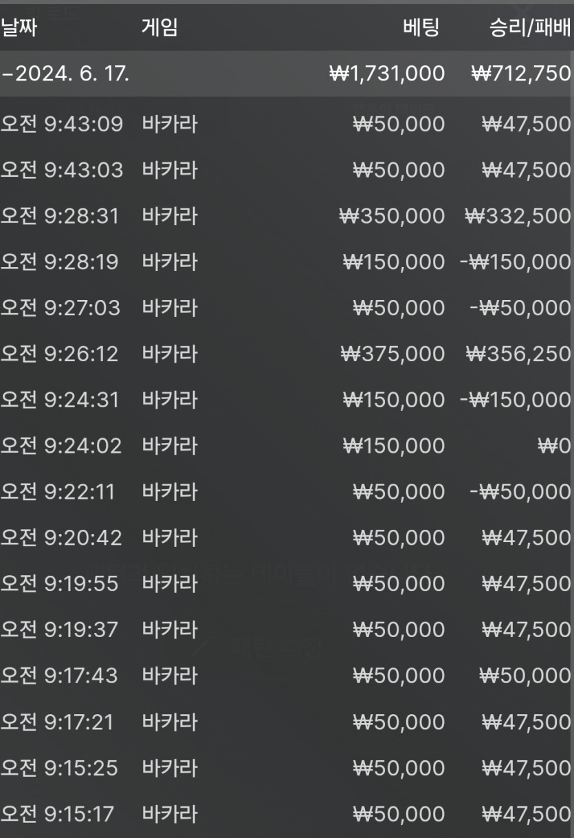 케이카 후기입니다 1차전(0)