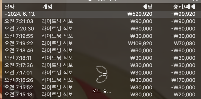 유ㅜ로 후기(0)