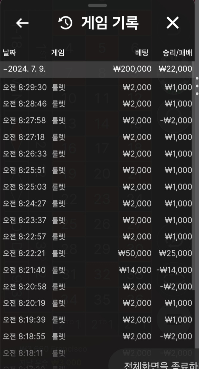 비제휴(0)