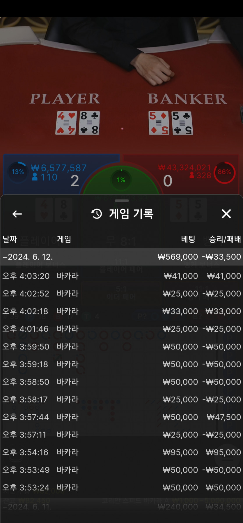 ᆢ아리아카지노후기 ᆢ(0)